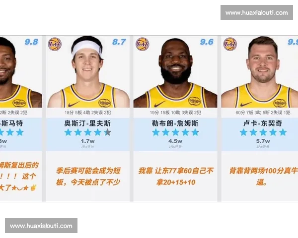 虎扑热议NBA总决赛湖人对决热火胜负关键全面解析深度讨论